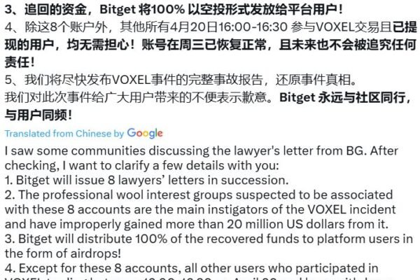 Bitget takes legal action on alleged VOXEL futures price manipulation