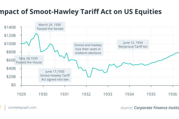 Are Donald Trump’s tariffs a legal house of cards?
