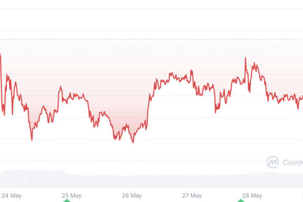 Bitcoin $120K ‘epic mic drop’ rally set after US court blocks Trump tariffs